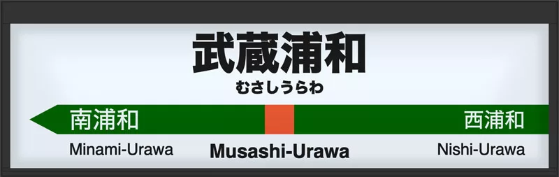 浦和 がつく全8駅の乗降客数 利用者数 を調べてみた Urawacity Net 浦和シティネット