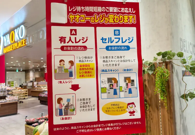 浦和パルコのヤオコーにセルフレジが導入されるみたい
