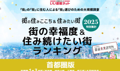 いい部屋ネット「街の幸福度ランキング・ 住み続けたい街ランキング2025＜埼玉県版＞」発表！今回も浦和は高評価
