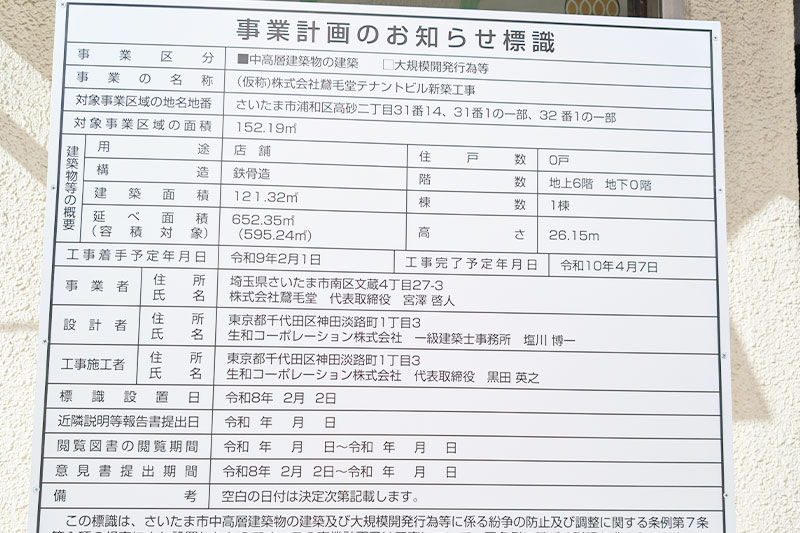 コルソ裏に新しいビルが建つみたい「鵞毛堂」が移転するのか?